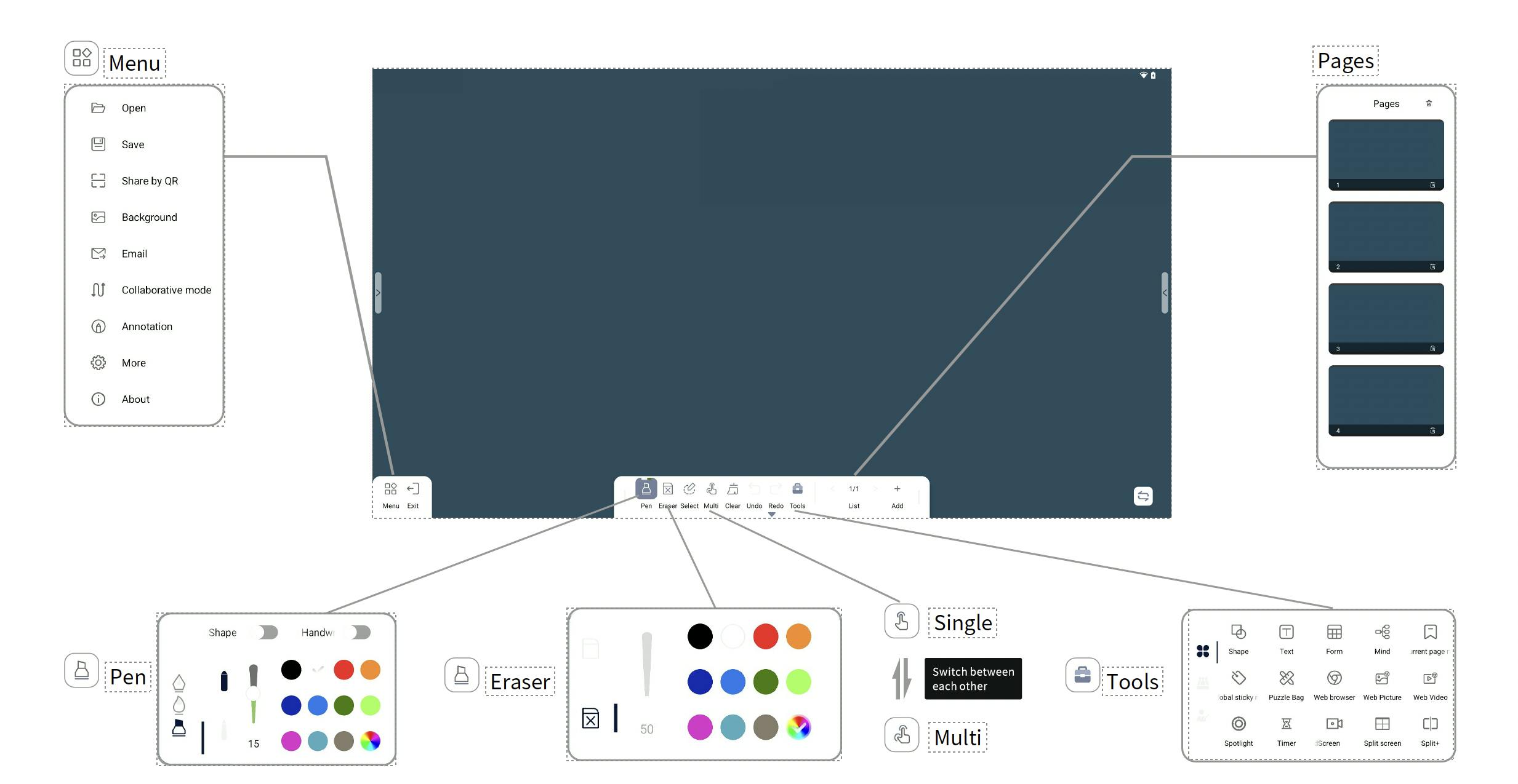 JTouch Series 13 Whiteboard